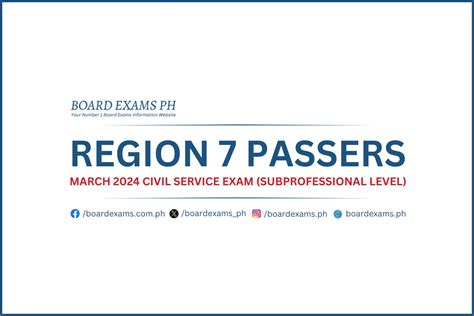 Region 7 Passers SubProfessional: March 2023 Civil service .